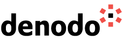 Denodo